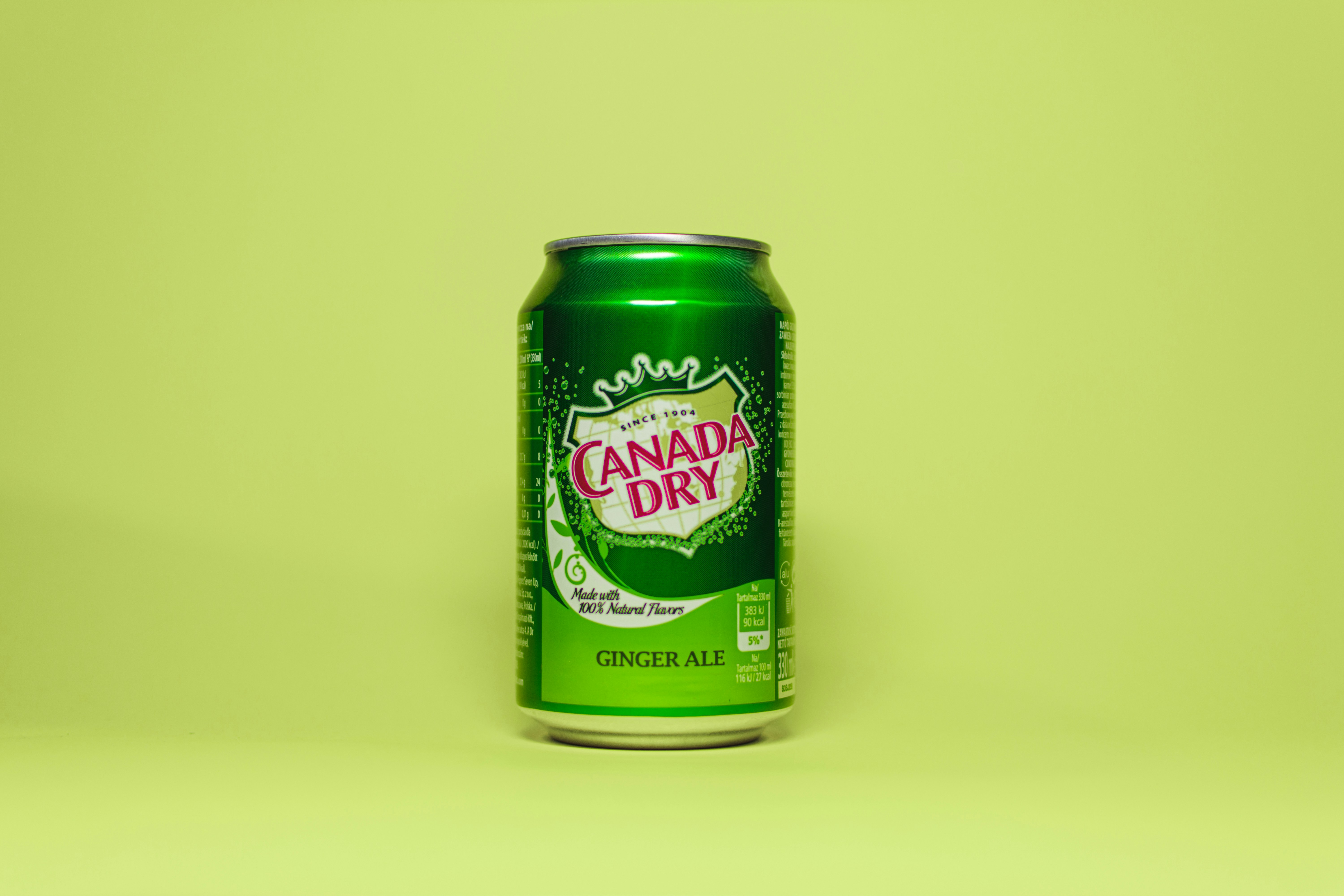 Is “Canada Dry” Really Canadian?